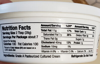 creme fraiche - Nutrition facts