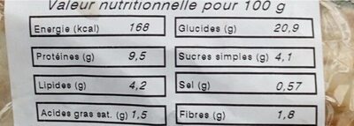 Suédois au thon - Nutrition facts - fr