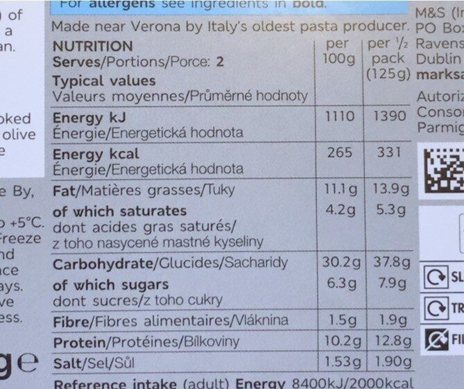 Parmesan raviolla - Nutrition facts