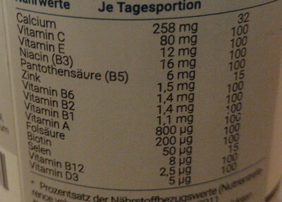Multivitamin 450 Tablets - Ingredients