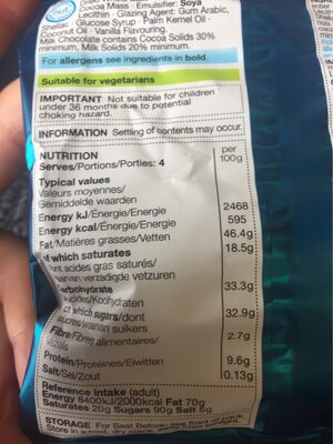 Belgian milk chocolate coated brazil nuts - Nutrition facts