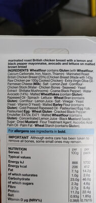 Roast chicken & avocado - Ingredients