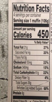 Blueberry muffins - Nutrition facts