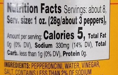 Pepperoncini - Voedingswaarden - en