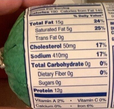 Breakfast sausage - Nutrition facts