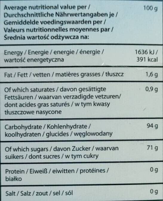 Peppermint ginger chews - Nutrition facts - zh