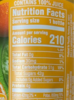 Orange juice - Nutrition facts