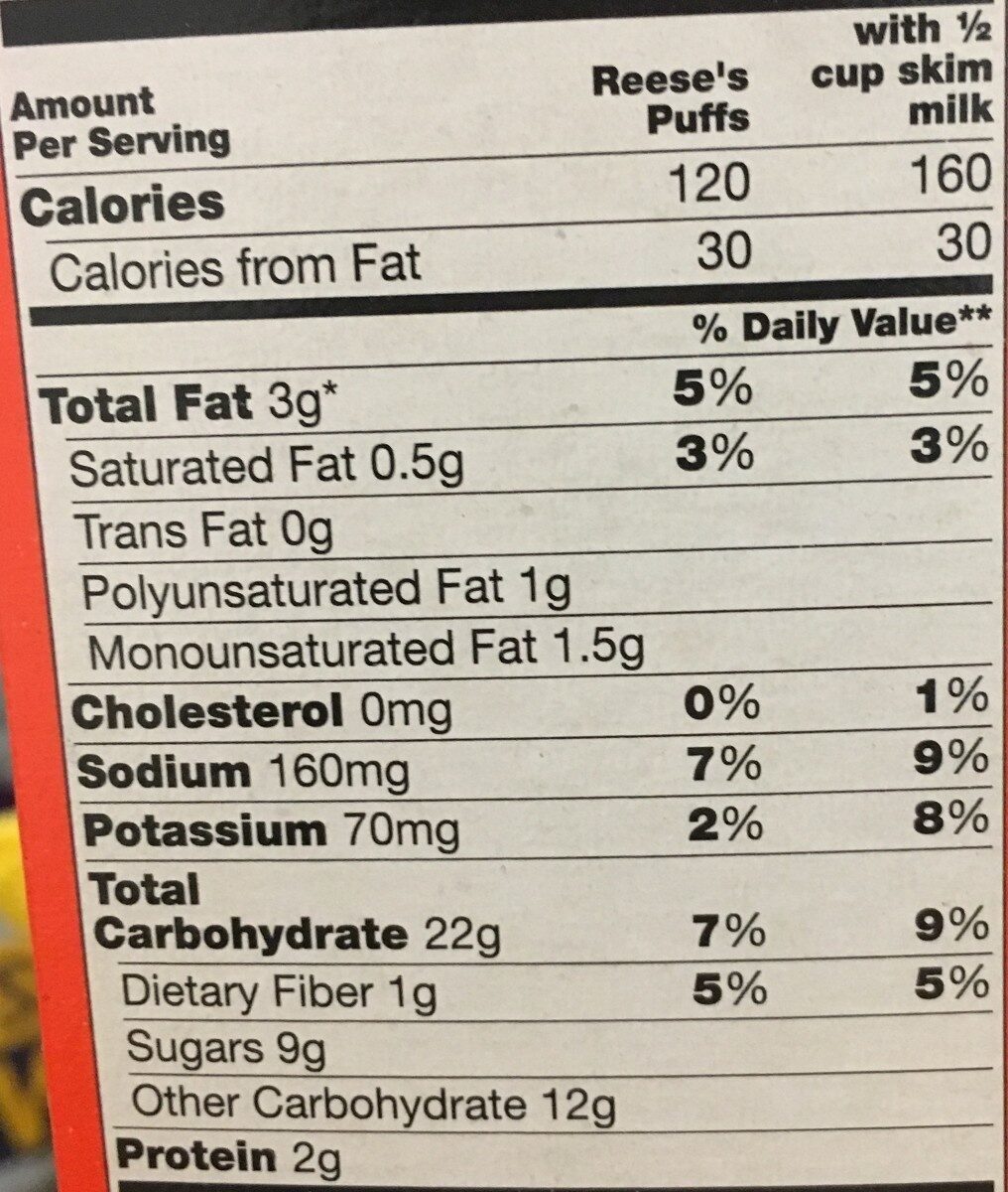 Puffs sweet & crunchy corn puffs - Nutrition facts