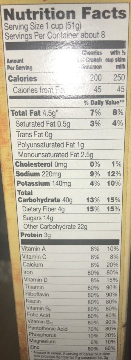 Oat Crunch Cheerios - Nutrition facts