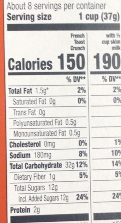 French toast crunch - Nutrition facts