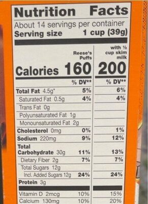 Reese’s Puffs - Nutrition facts