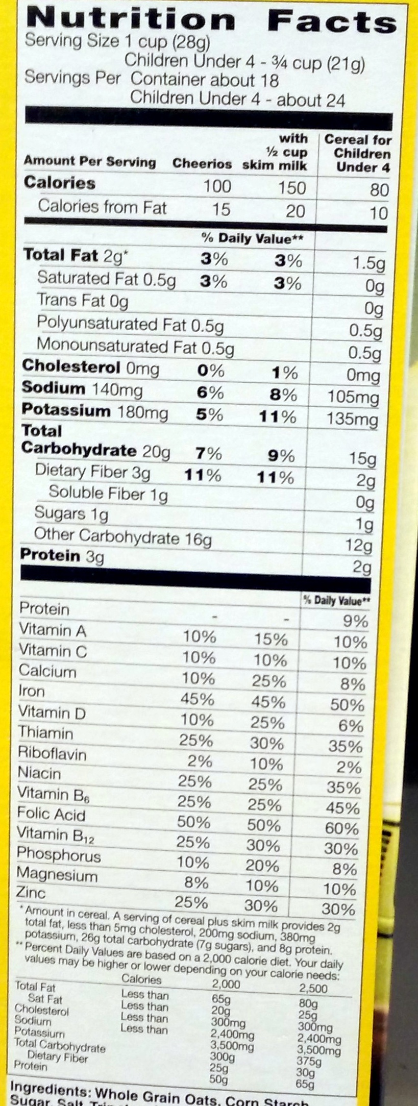 Cheerios - Nutrition facts