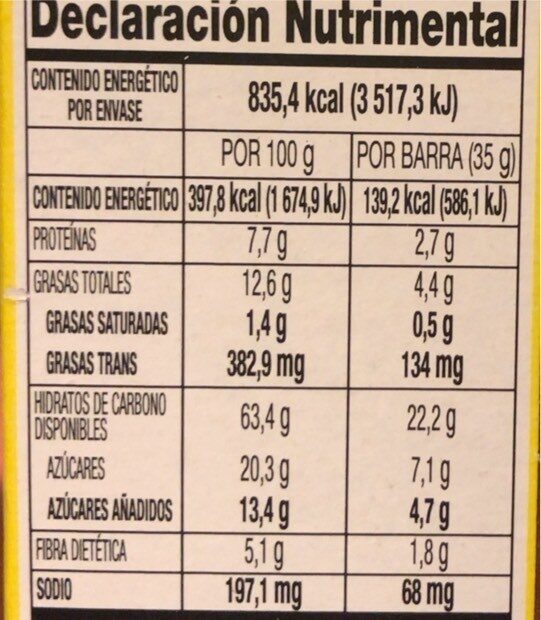 Barras De Granola Con Frutas Y Almendras 210 GRS - Nutrition facts - es