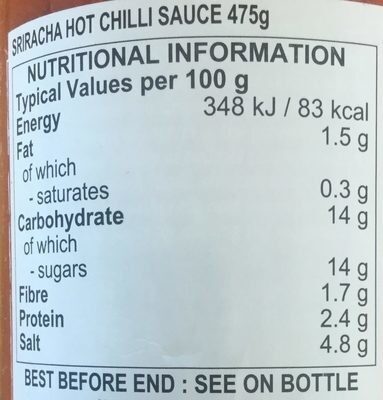 Sriracha Hot Chilli Sauce - Nutrition facts