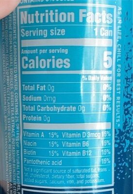 Blue Raspberry Sparkling Water - Nutrition facts