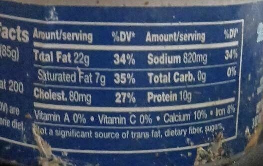 Armour potted meat - Nutrition facts
