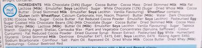 Colin the Caterpillar cake - Ingredients