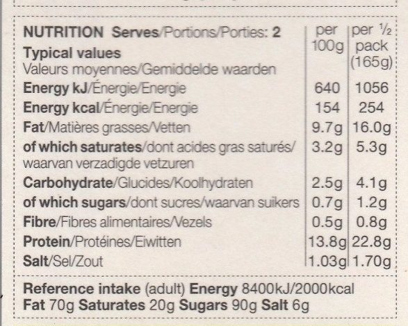 Canadian Dressed Lobster - Nutrition facts - fr