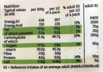 Thick Udon Noodles - Nutrition facts - fr