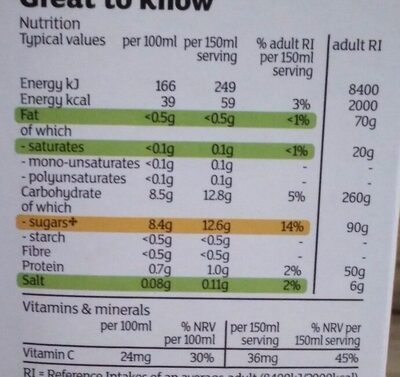 St Clement's & lime juice - Nutrition facts - en