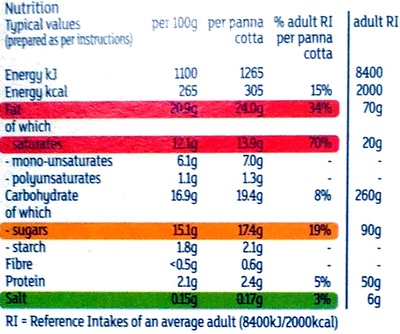 panna cotta dessert mix - Nutrition facts