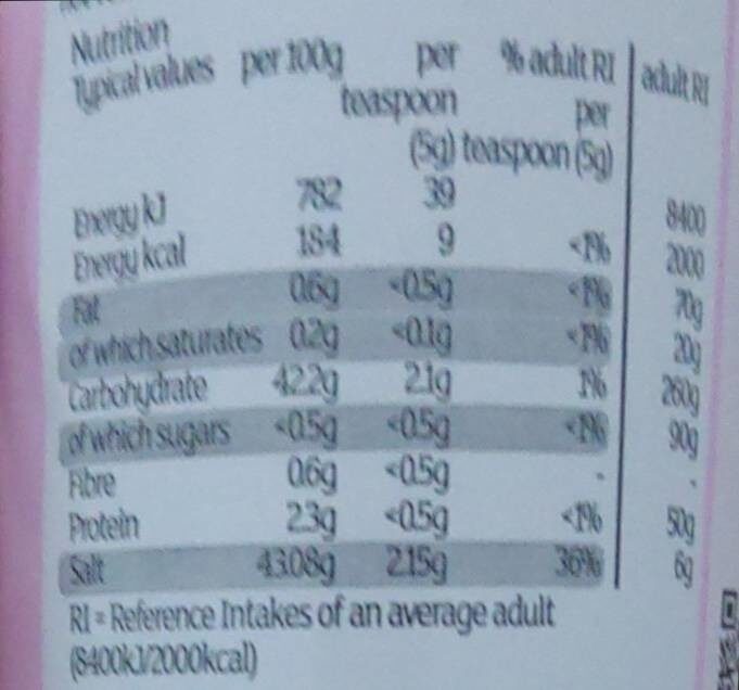 Baking Powder - Nutrition facts