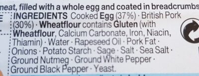 2 Scotch Eggs - Ingredients