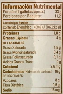 Galletas Splendor - Información nutricional