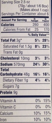 Macaroni & Cheese Dinner - Nutrition facts