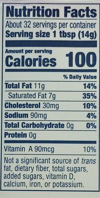 Salted Grade AA Butter - Nutrition facts