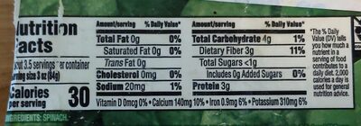 Frozen Chopped Spinach - Nutrition facts