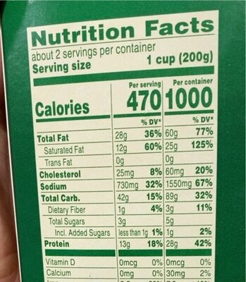 Tender white meat chicken corn chowder pot pie - Nutrition facts
