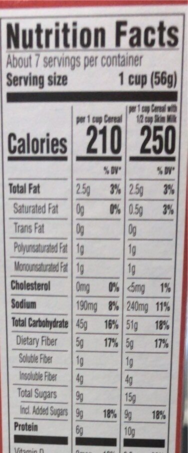 Oat squares - Nutrition facts