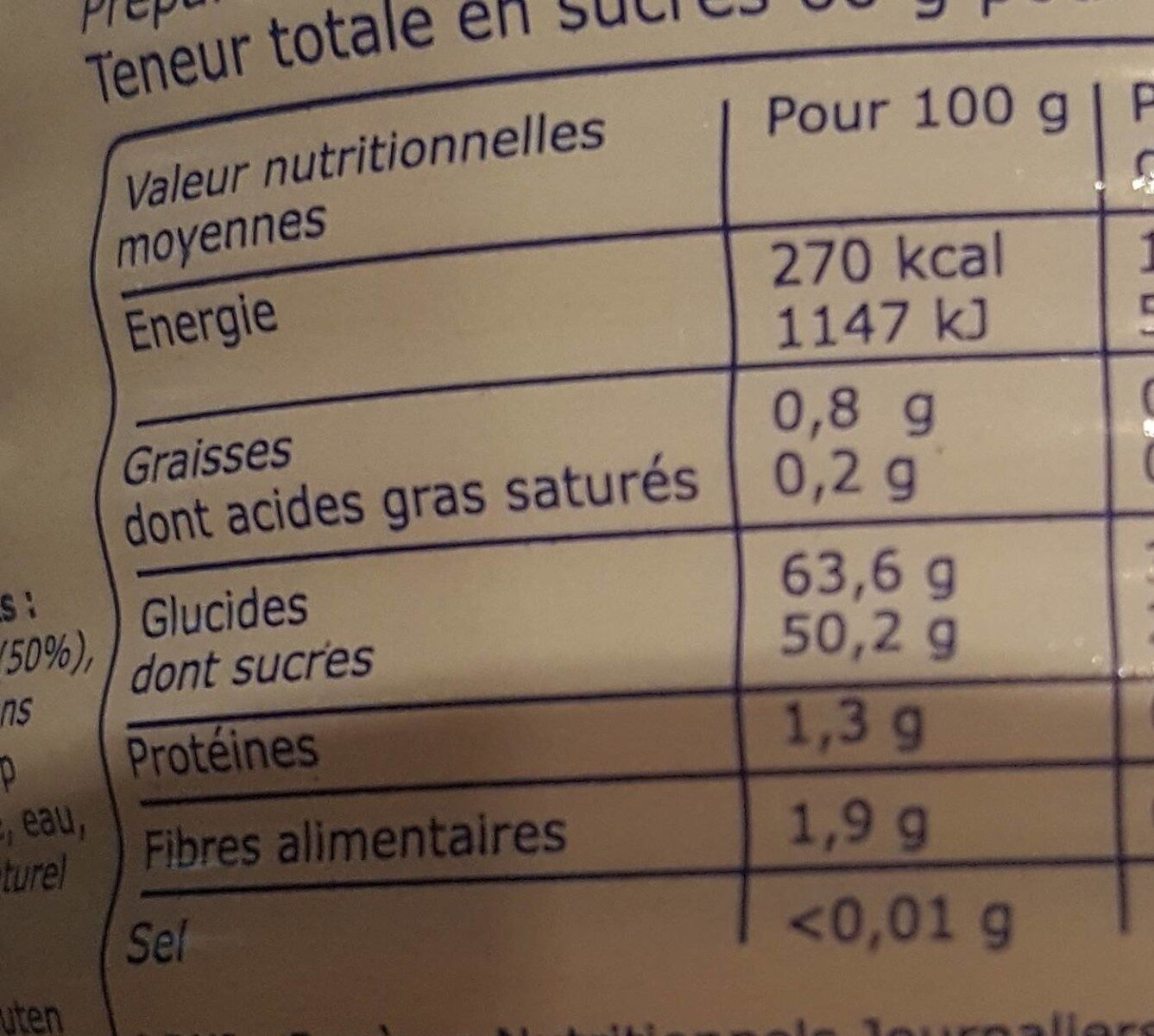 Crème de marrons de l'Ardèche - Valori nutrizionali - fr