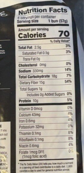 Keto hot dog buns - Nutrition facts