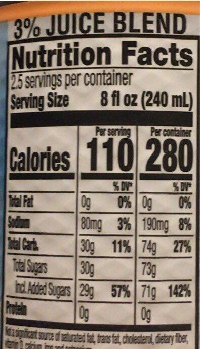 peach - Nutrition facts