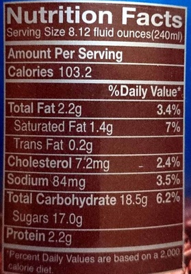 Iced Coffee - Nutrition facts