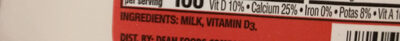 Milk - Ingredients