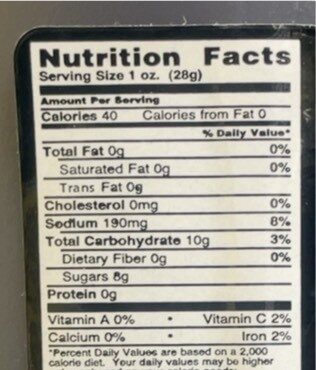Honey Barbecue Sauce - Nutrition facts
