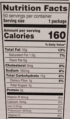 Cheddar sour cream - Nutrition facts