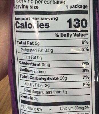 Tortilla chips - Nutrition facts