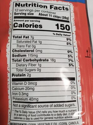 Tostitos Strips - Nutrition facts