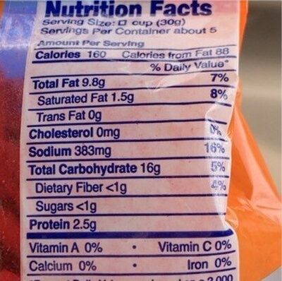 churritos - Nutrition facts