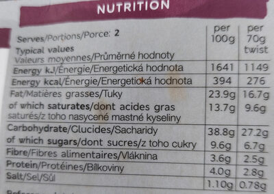 Chocolate Twists - Nutrition facts
