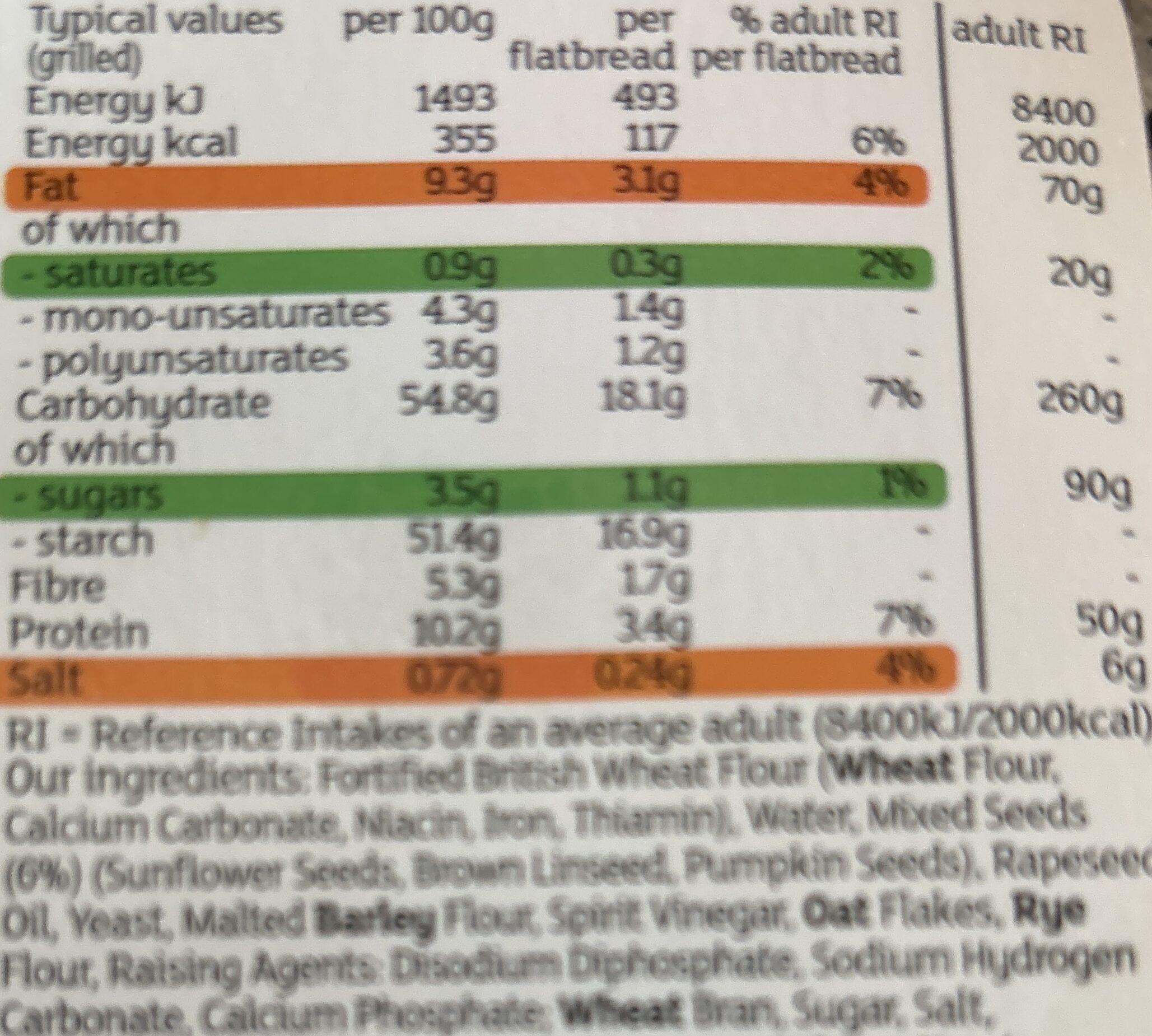 Folded flatbreads - Nutrition facts