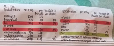 Ginger Crunch Cookies - Nutrition facts