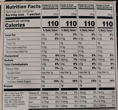 Instant Oatmeal fruit & cream flavor - Nutrition facts