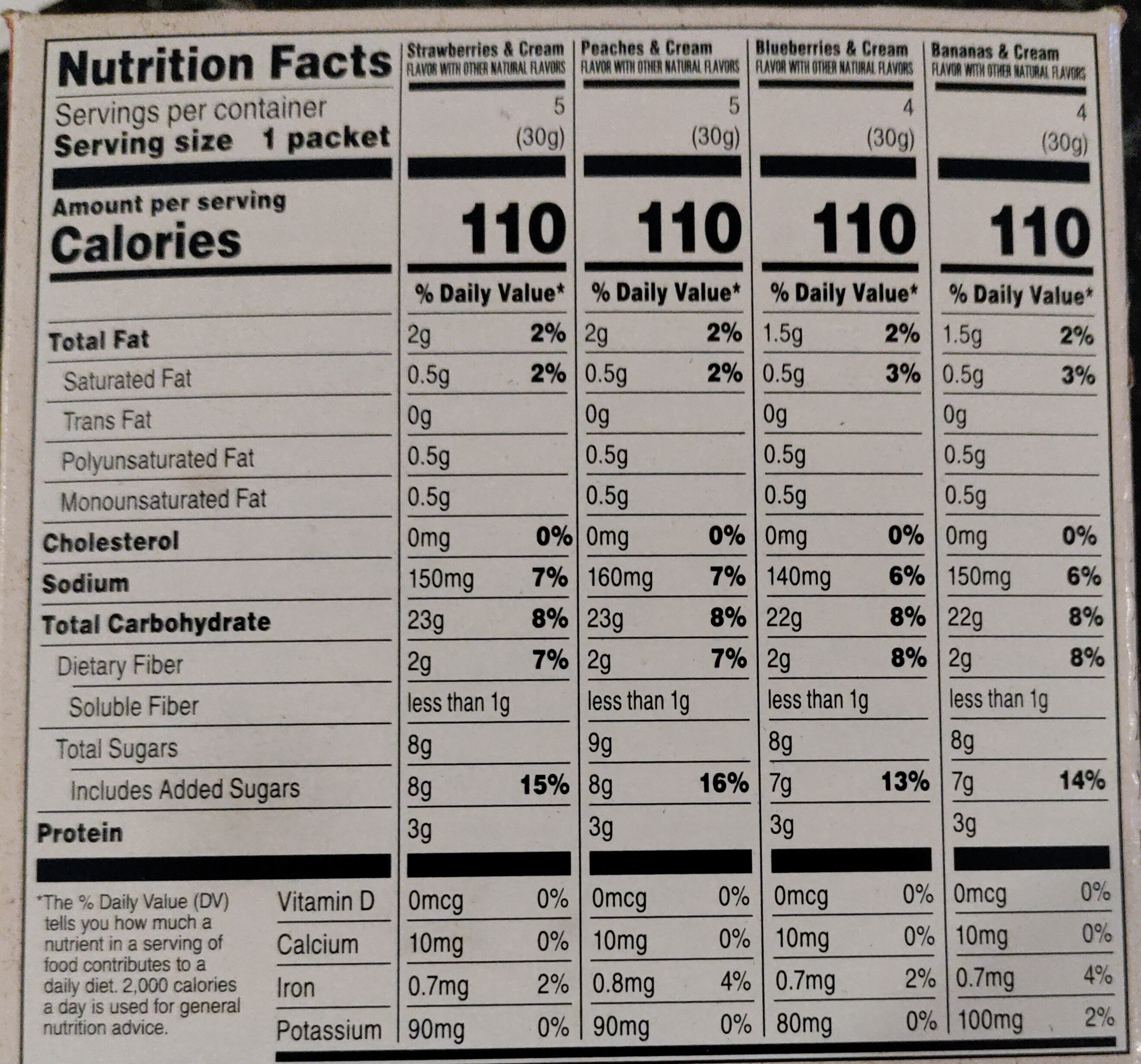 Instant Oatmeal fruit & cream flavor - Nutrition facts