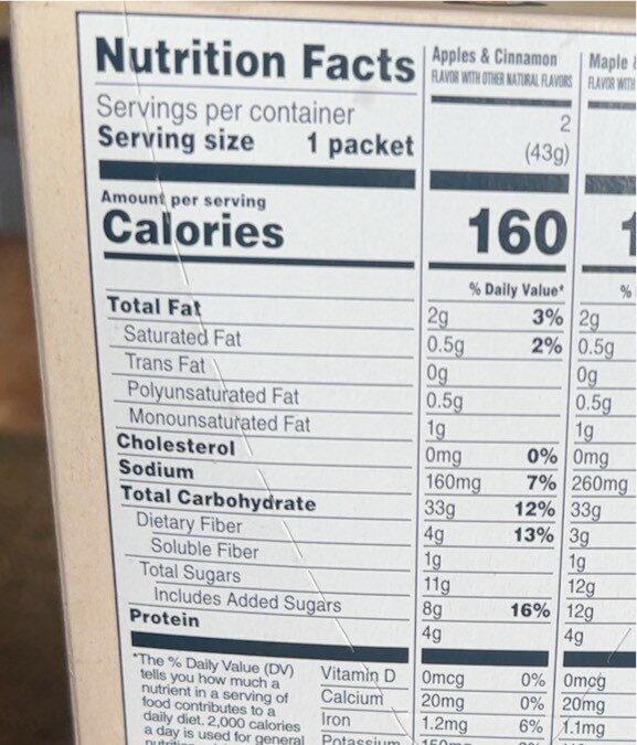 Instant oatmeal - Nutrition facts