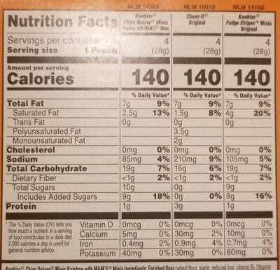 Sweet & Salty - Nutrition facts